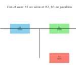 Analyse d'un Circuit Mixte