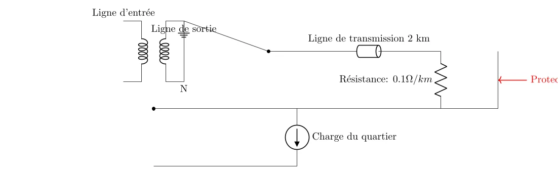 Conception d'un Réseau Électrique