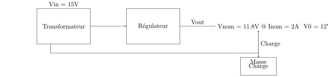 Calcul du Coefficient de Régulation dans un Circuit